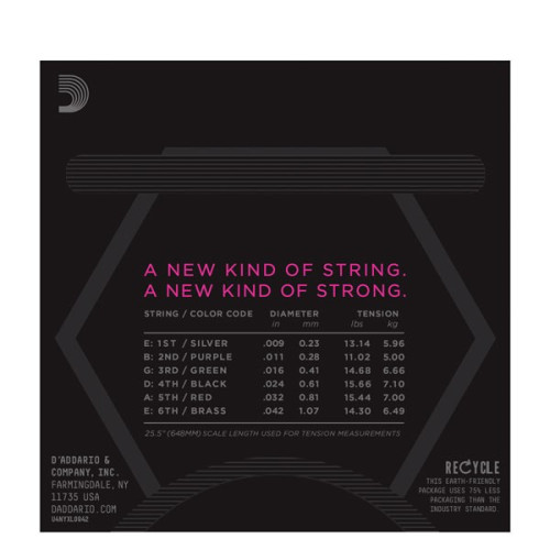 D'Addario NYXL0942 Regular Super Electric Guitar String Set