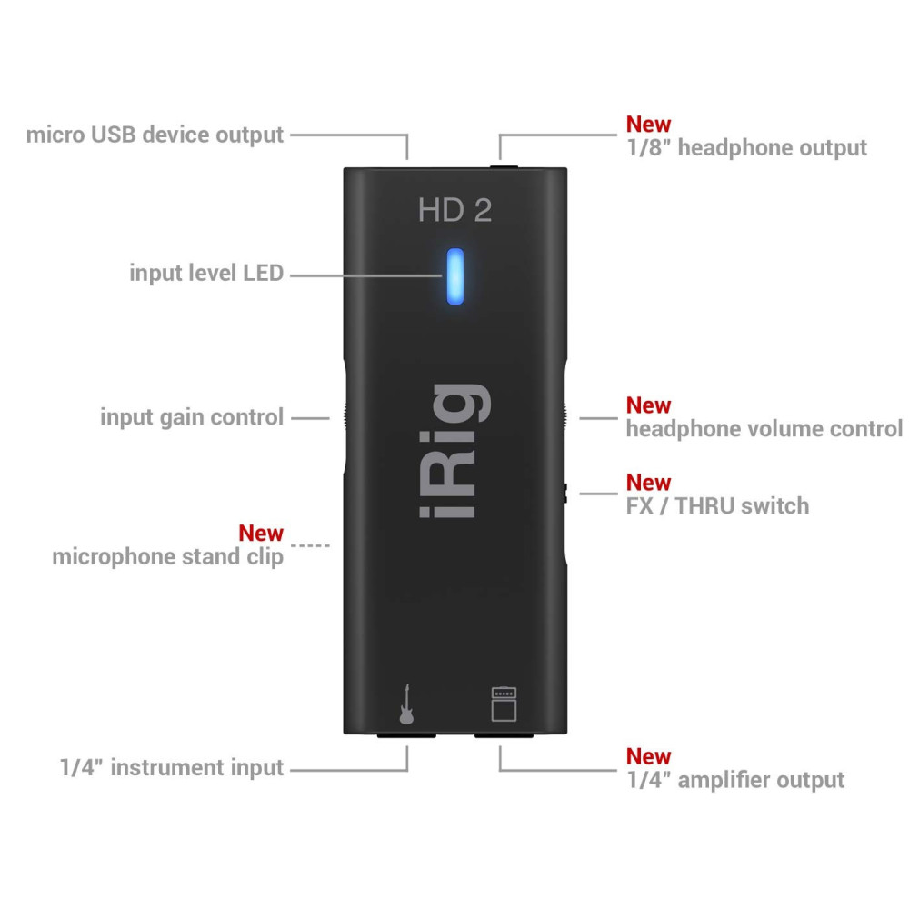 IK Multimedia iRig HD-2 Digital Mobile Guitar Interface